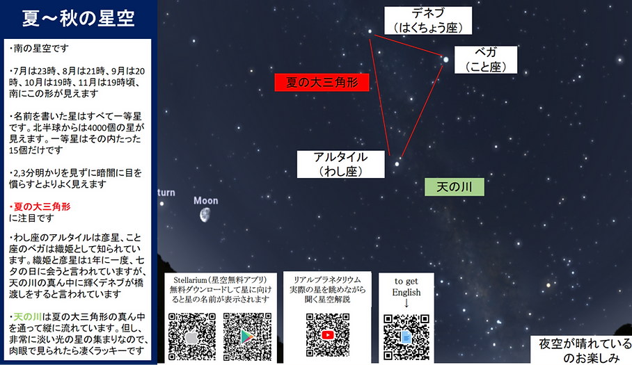 7〜11月の星空