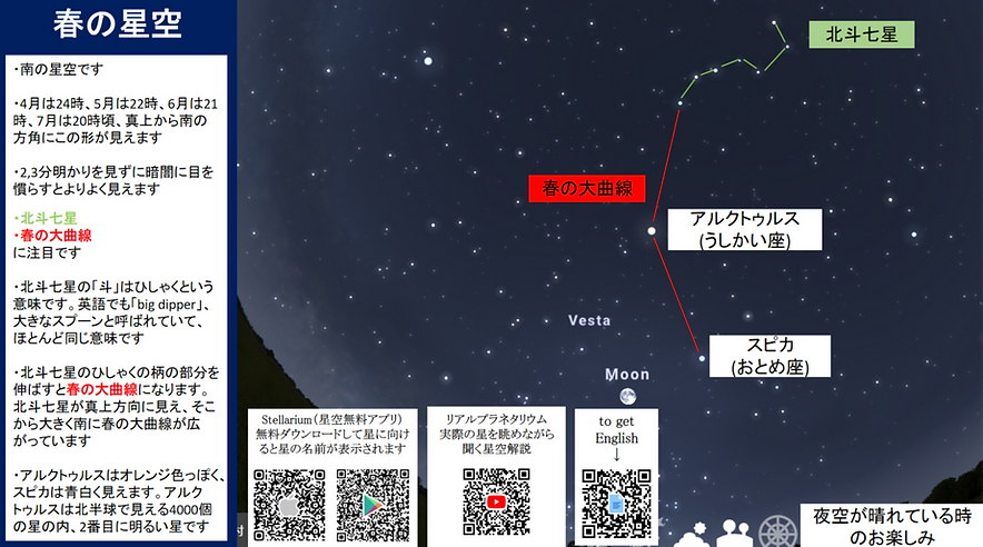 4〜7月の星空